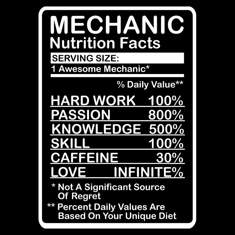 Mechanic Nutritional Information