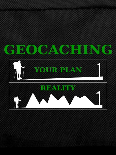 Géocaching