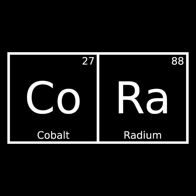 Cora Nom Prénom Chimie Tableau périodique Éléments