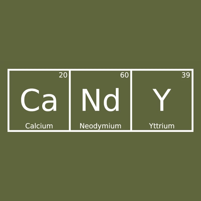 Candy Surname First name Chemistry Periodic Table Elements