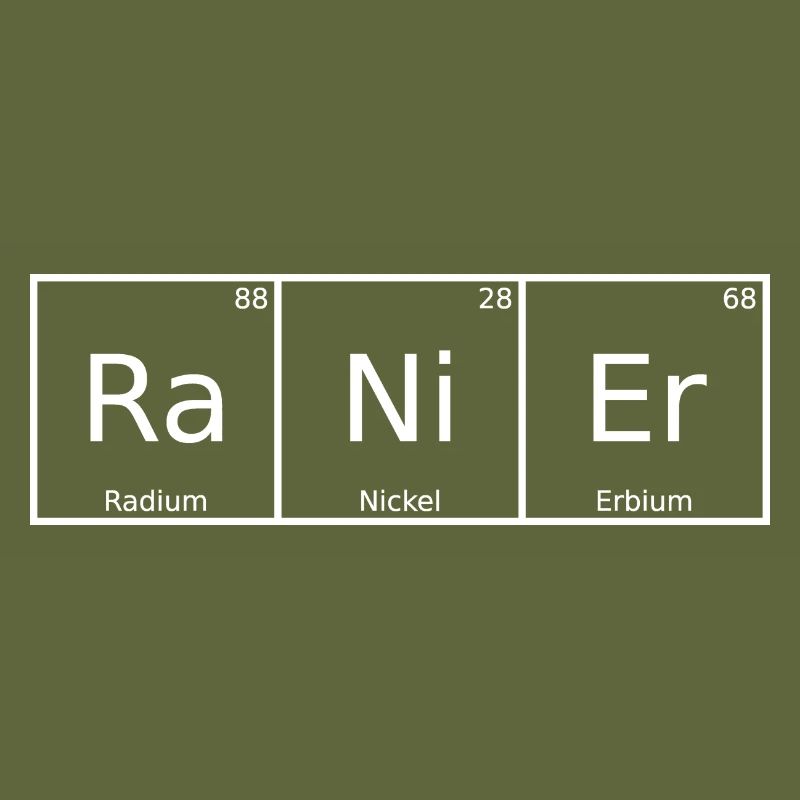 Ranier Nom Prénom Chimie Tableau périodique Eléments