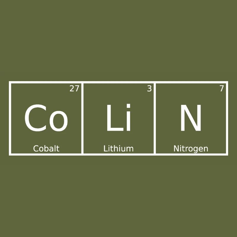 Colin Name First Name Chemistry Periodic Table Elements