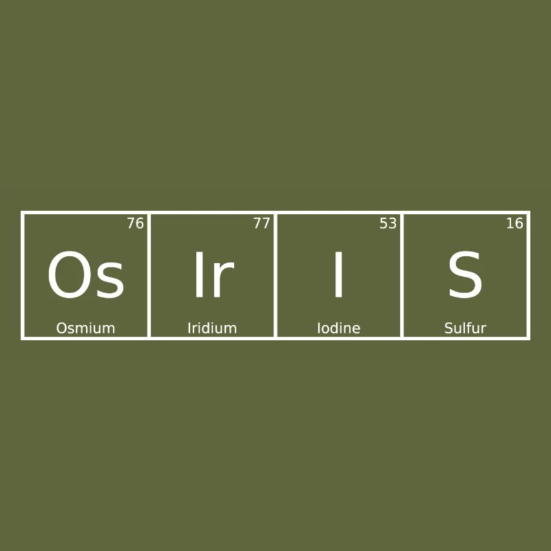 Osiris Nom Prénom Chimie Tableau périodique Éléments