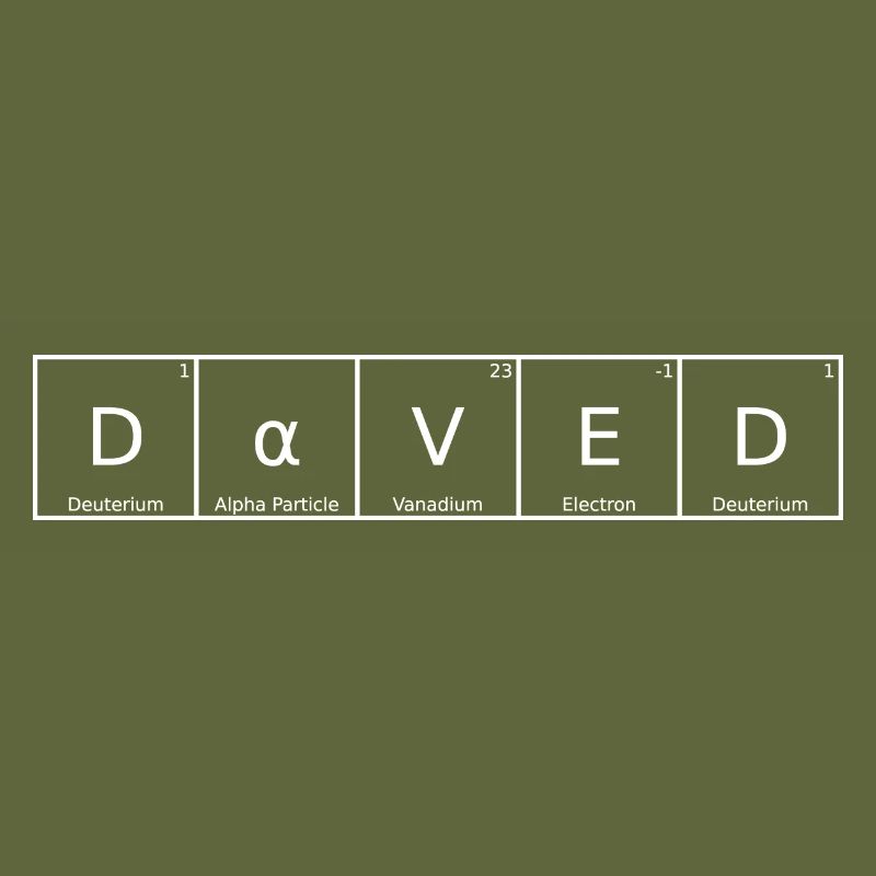 Daved Surname First name Chemistry Periodic Table Elements