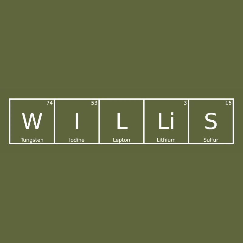 Willis Surname First Name Chemistry Periodic Table Elements