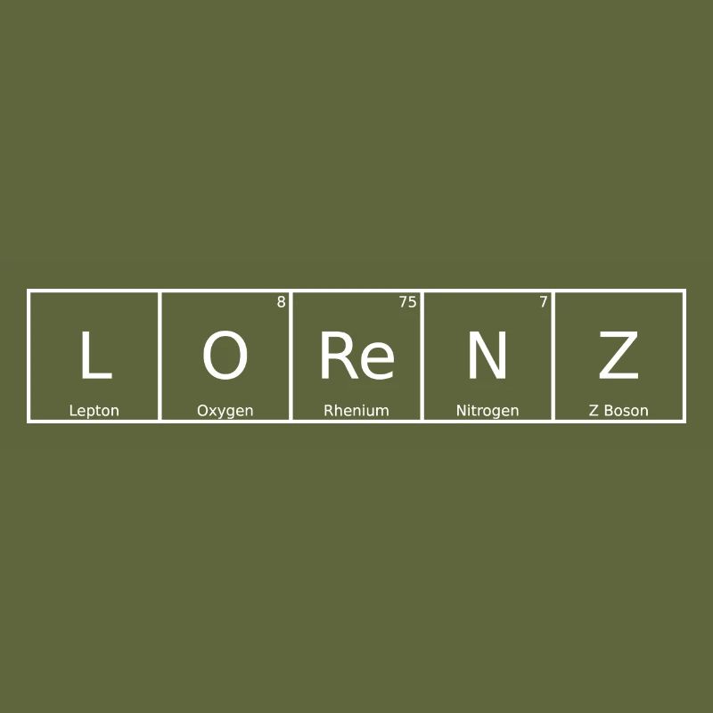 Lorenz Nom Prénom Chimie Tableau périodique Eléments