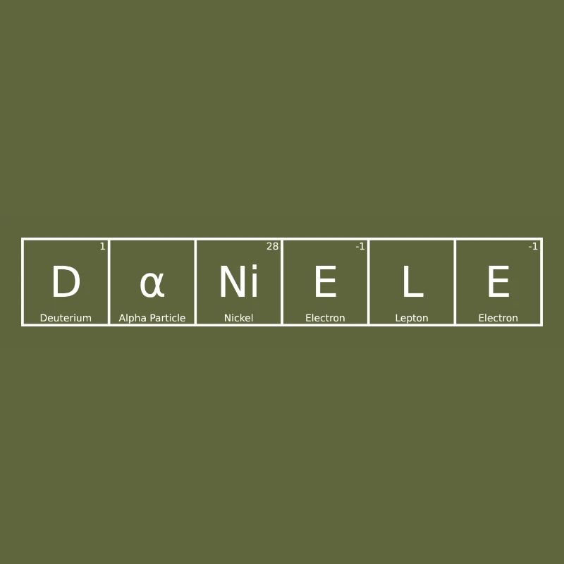 Daniele Name First Name Chemistry Periodic Table Element