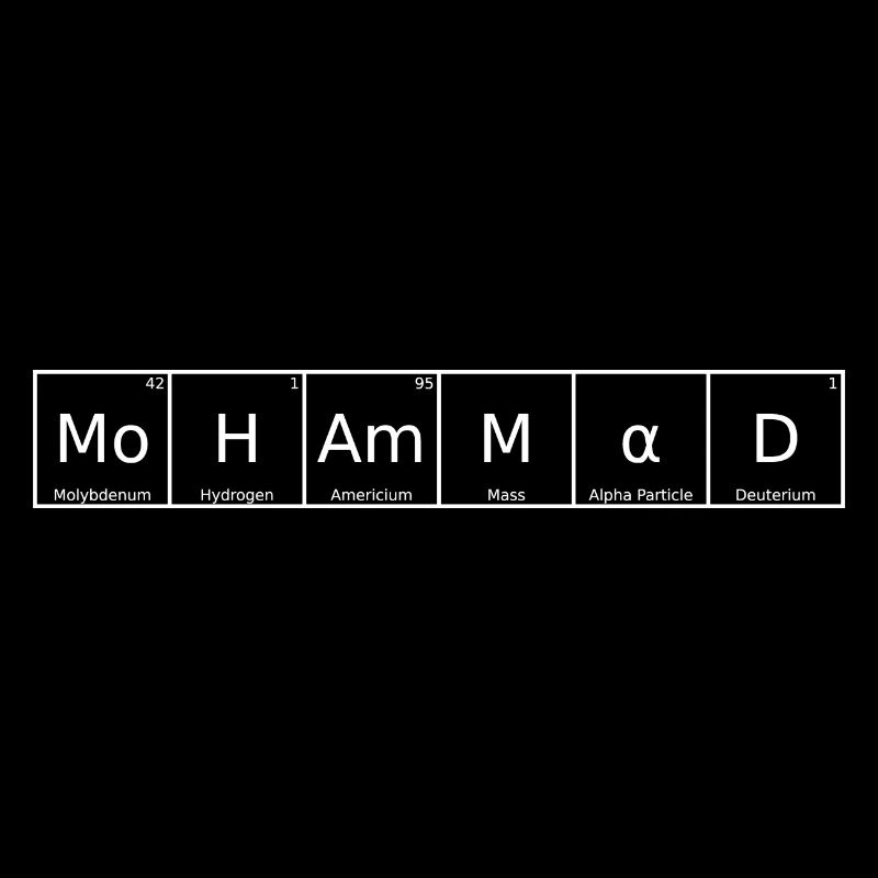 Mohammad Surname First name Chemistry Periodic table