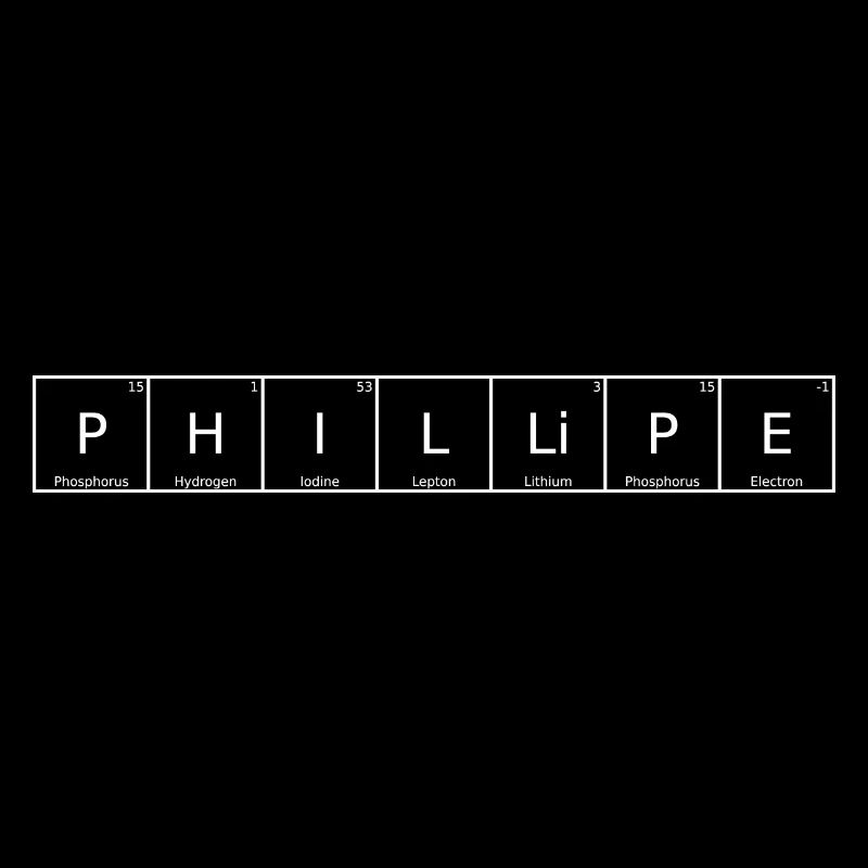 Phillipe Surname First name Chemistry Periodic table