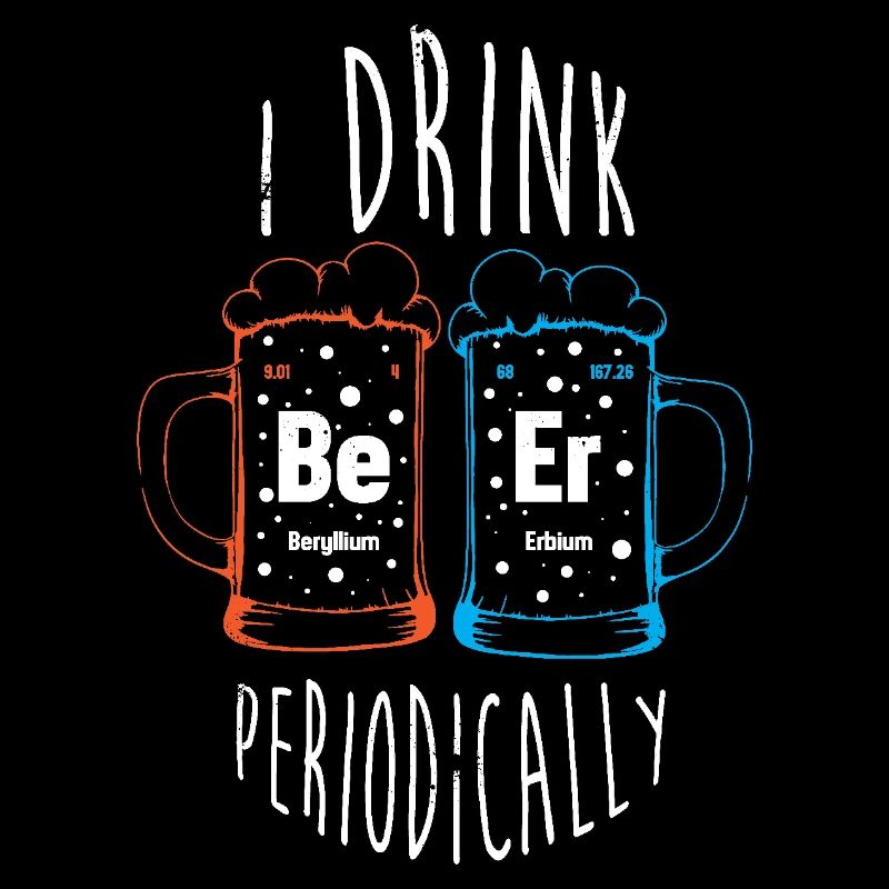 Periodic table