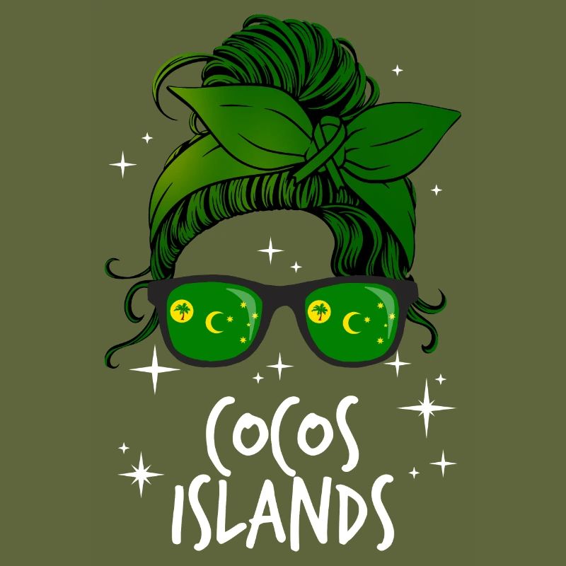 Îles Cocos