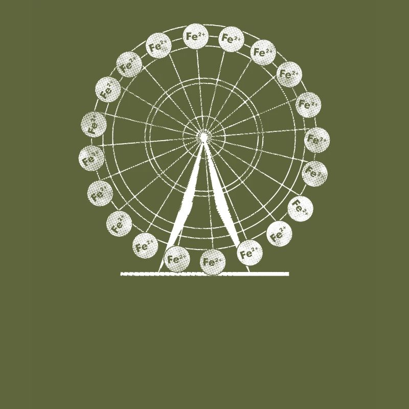 Riesenrad Nerd