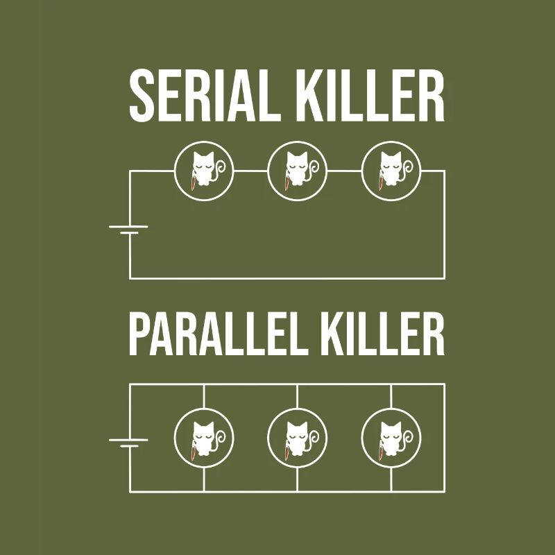 Serial Killer Parallel Killer Plan cirquit