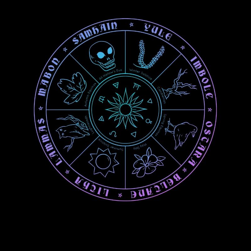 Wicca calendar pastel grunge gothic