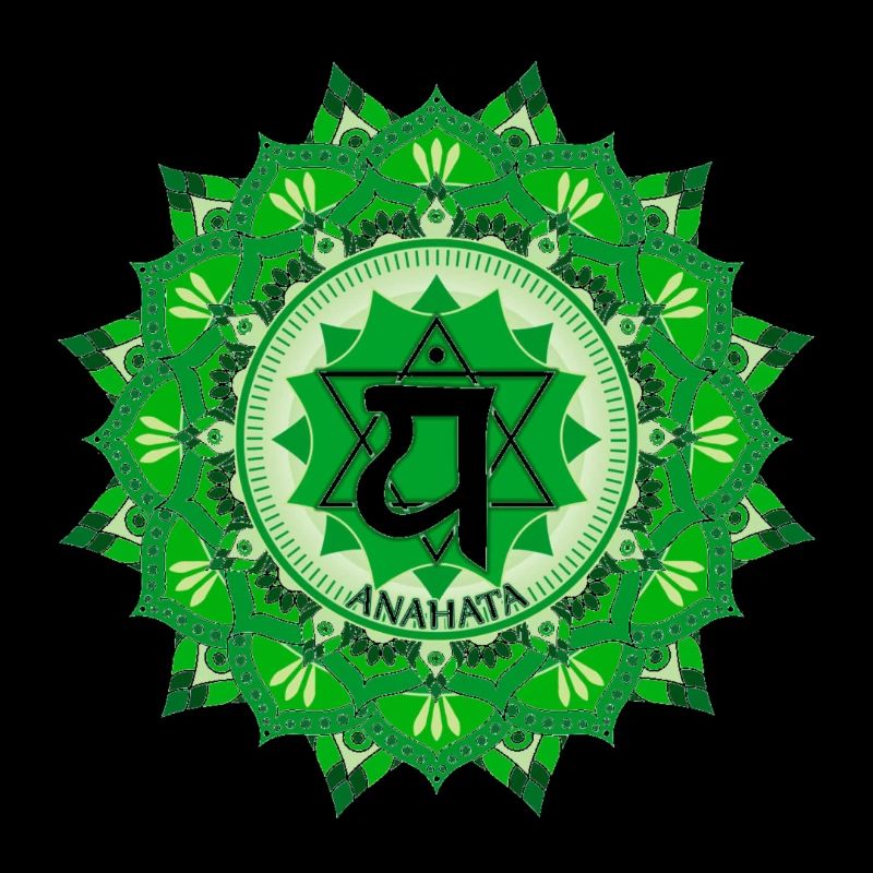 Heart chakra