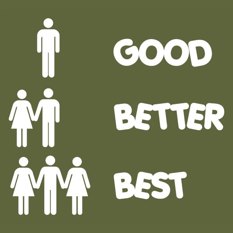 Good Better Best