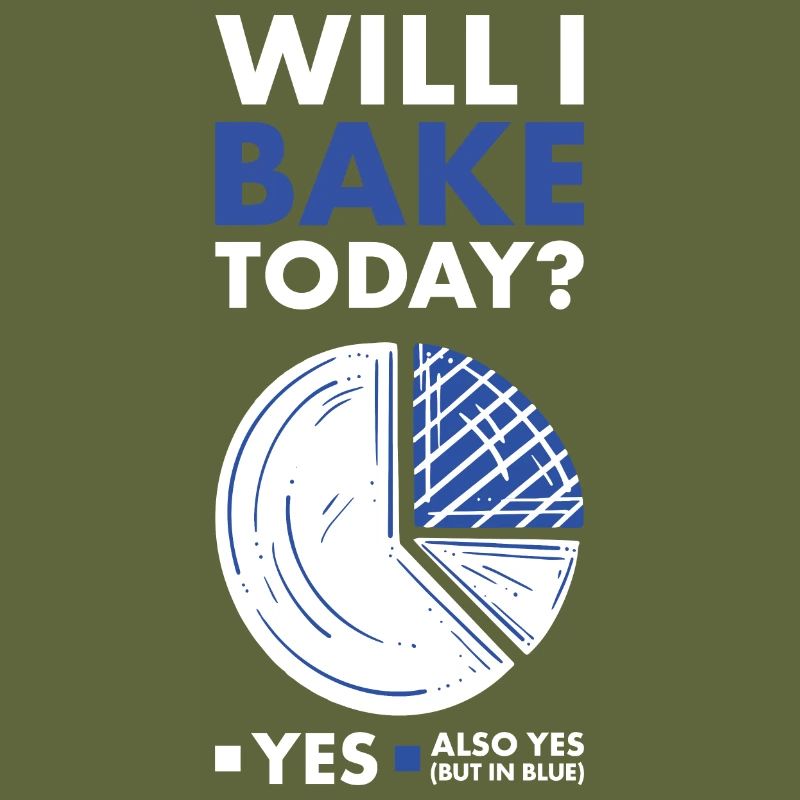 Baker Will I Do Baking Today