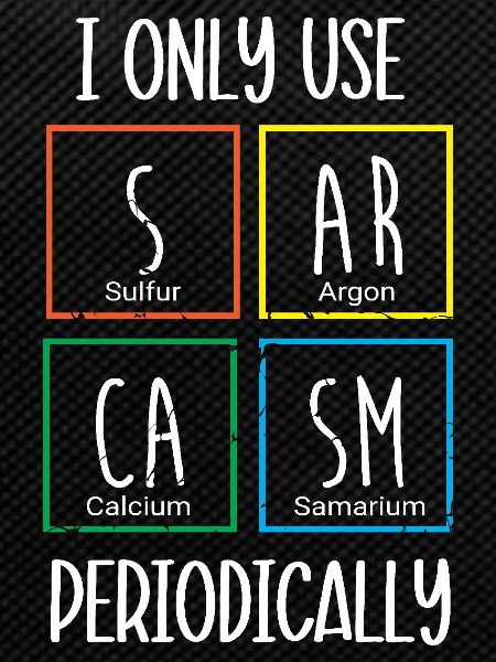 Periodic table