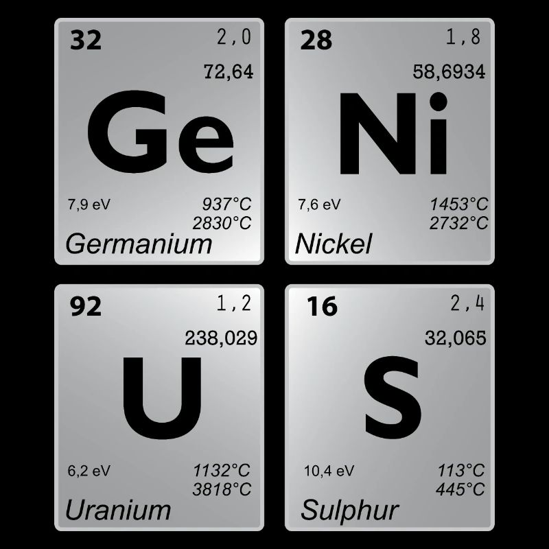 GENIUS Periodensystem grey shadow