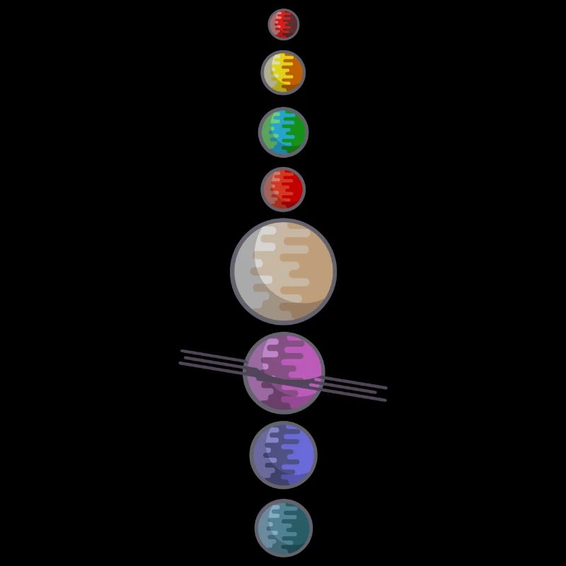 Solar System