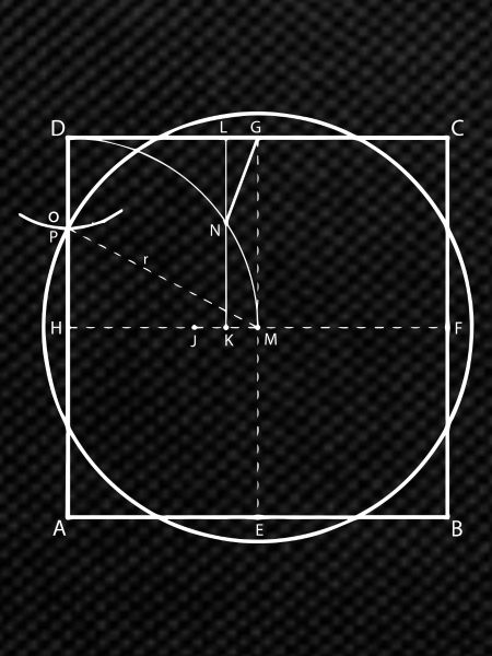 Squaring the Circle