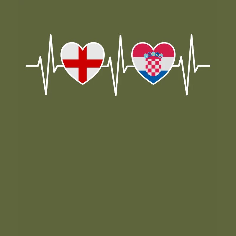 Drapeaux de l’Angleterre et de la Croatie drapeaux croates