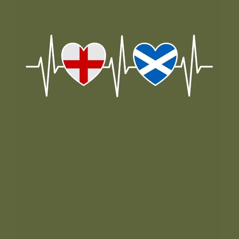 Angleterre et Écosse Drapeau écossais Drapeaux