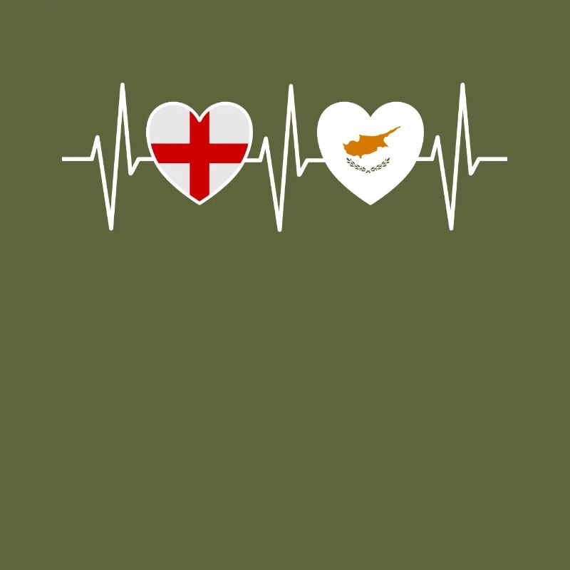 Angleterre et Chypre drapeau chypriote Drapeaux