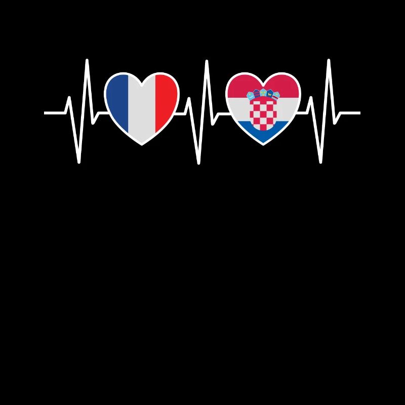 France et Croatie Drapeau croate Drapeaux