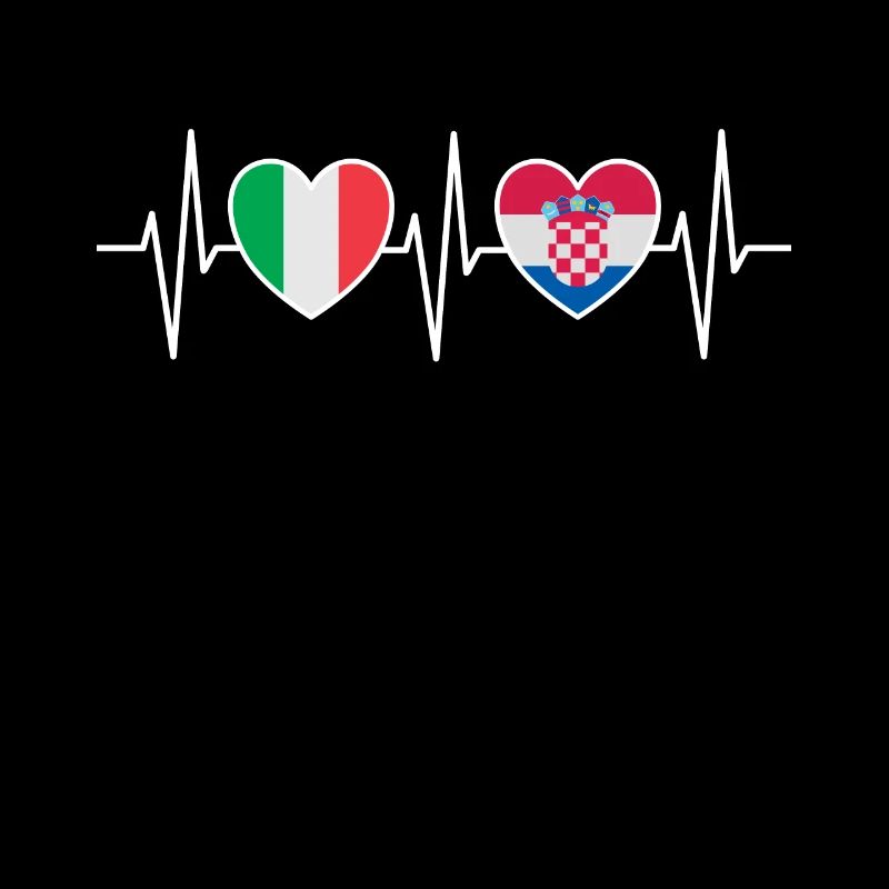 Italie et Croatie Drapeau croate Drapeaux