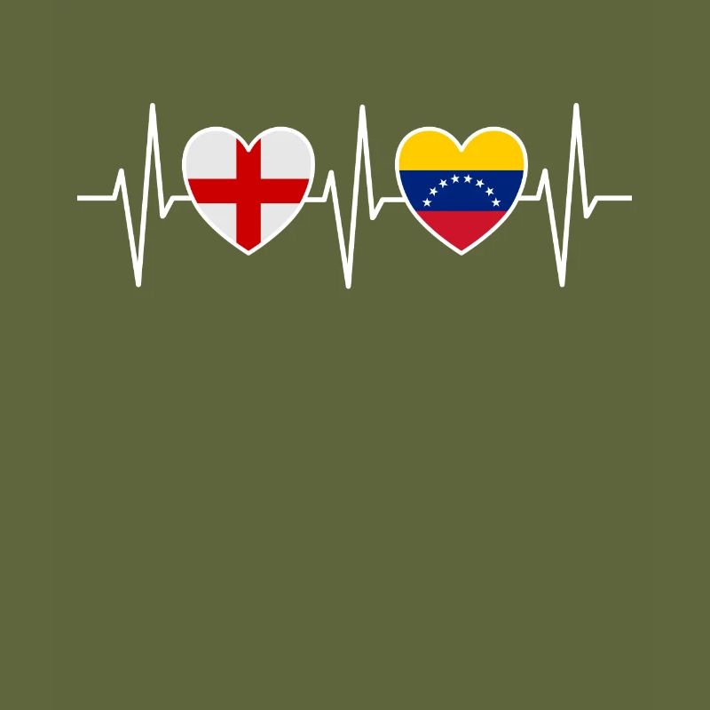 Angleterre et Venezuela Drapeaux du drapeau vénézuélien