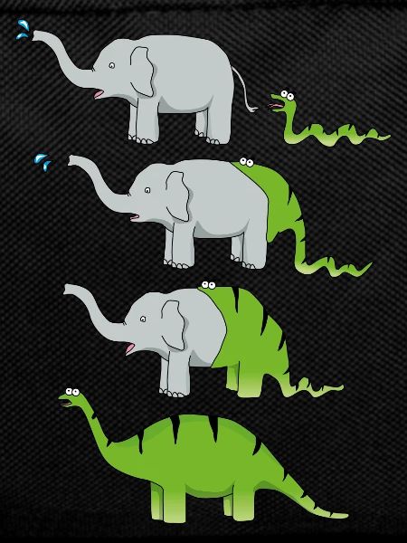 Évolution des dinosaures