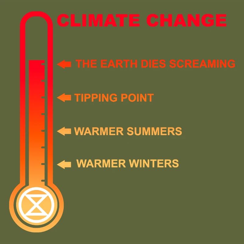 CLIMATE CHANGE