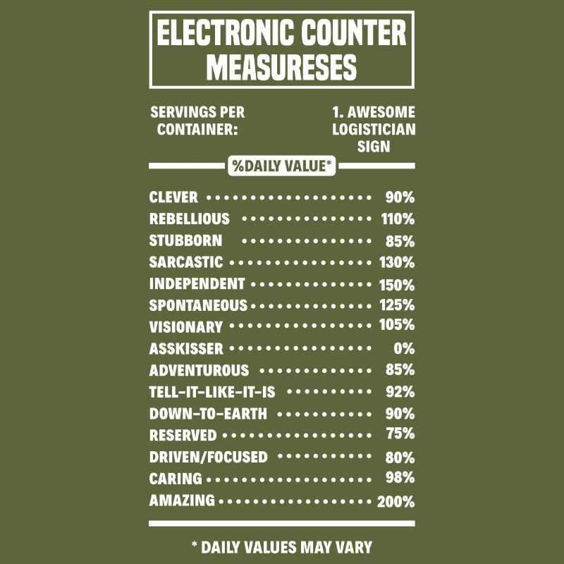 Electronic Counter Measures Gamer Gaming Video Gam