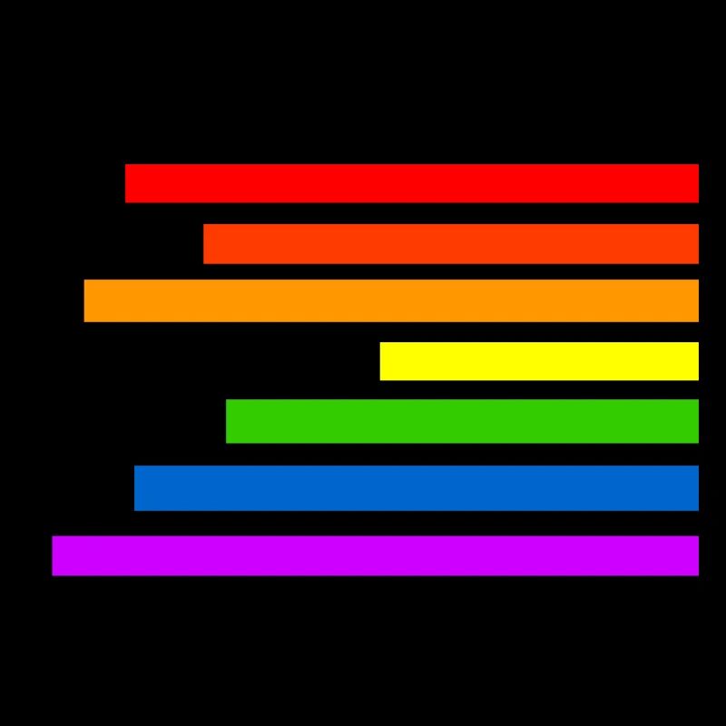 Regenbogen