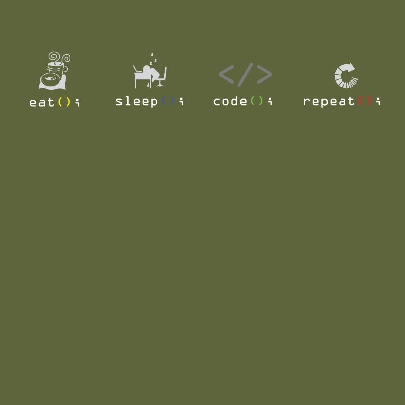 Programmeur code logiciel Eat Sleep Coder