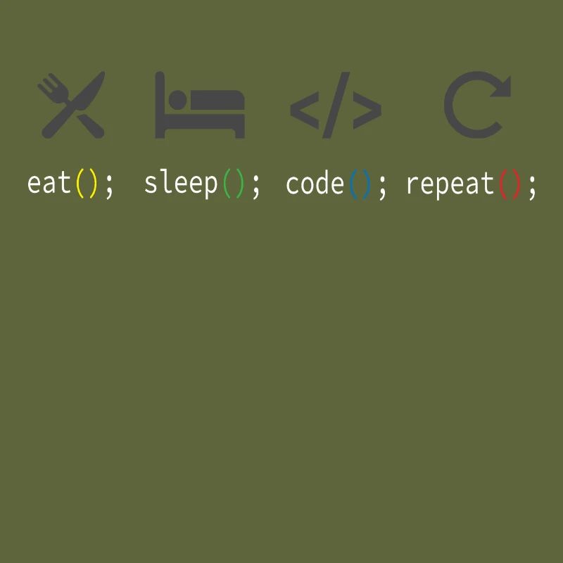 Coding
