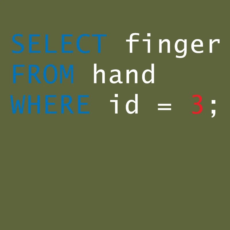 Code finger