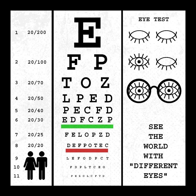 Eye Test