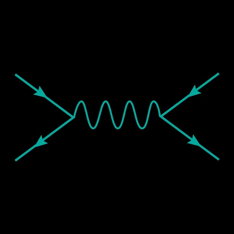 Oscillation Physics Physicist Science Gift