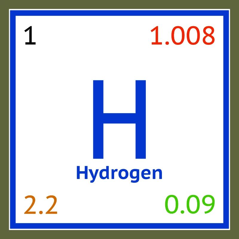 Hydrogène - hydrogène