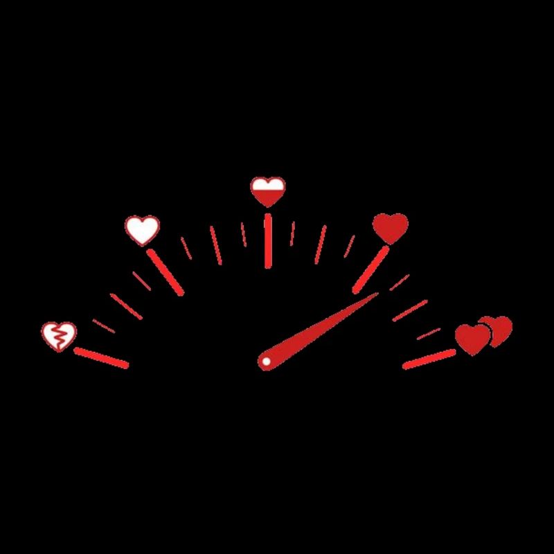 Love gauge 2