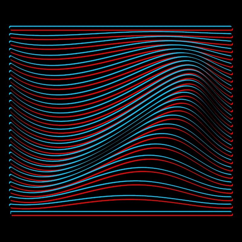 Waves Psychedelic Trippy