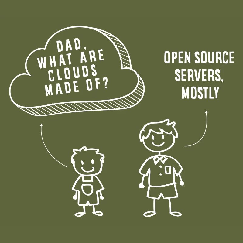 Cybersecurity Engineer Helpdesk Support Funny