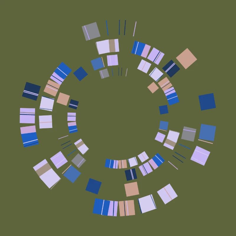 Abstract Minimal Circle