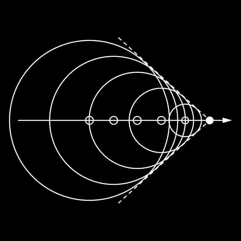 Schallmauer Physik Physiker Physiklehrer