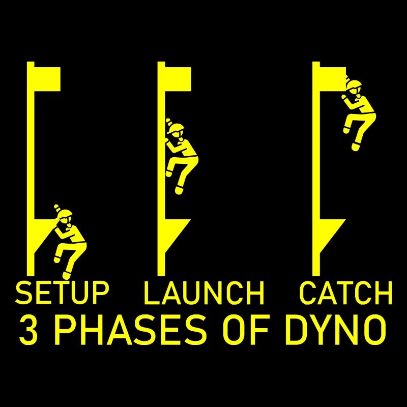 Bouldern Klettern Climbing