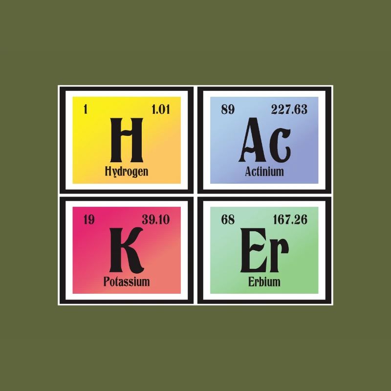 Hacker-| Periodensystem der Elemente