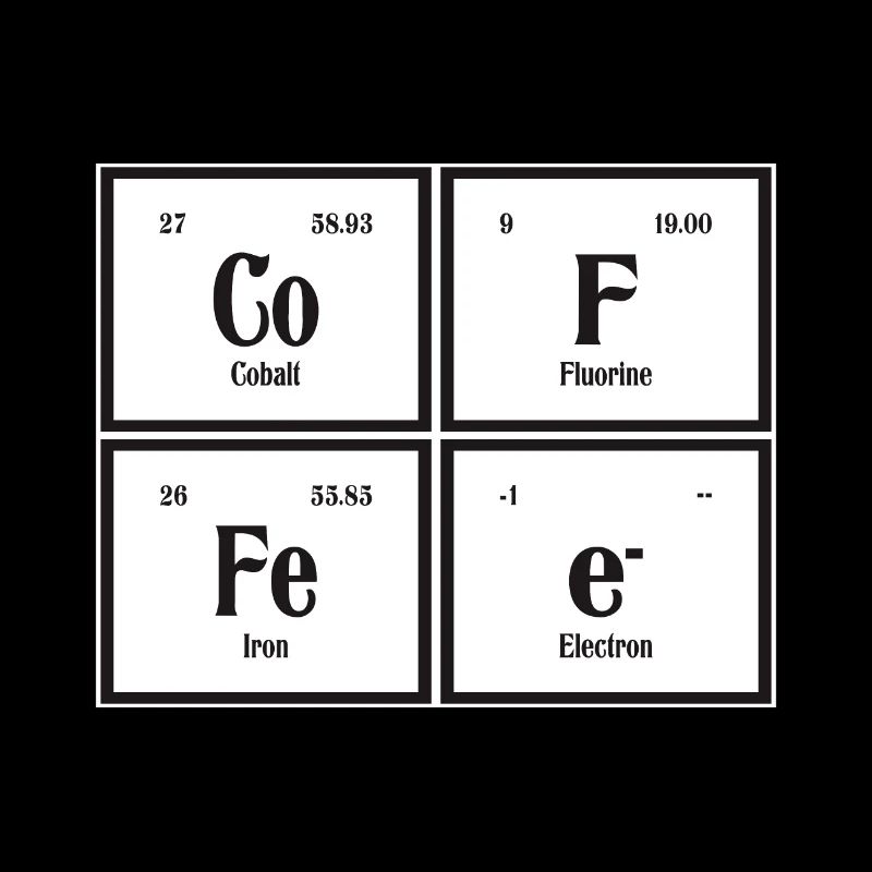 Kaffee | Periodensystem der Elemente