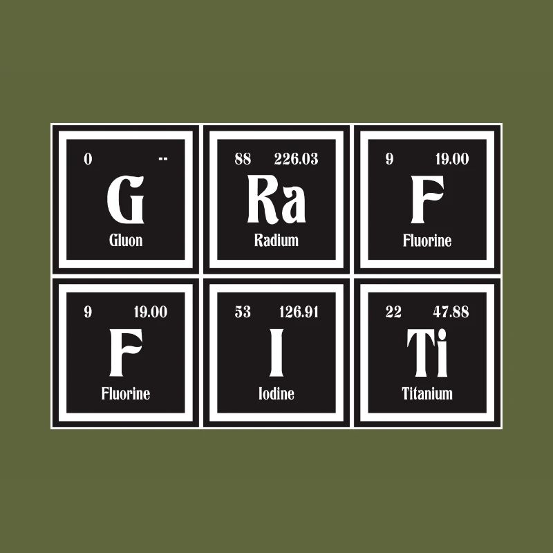 Graffiti | Periodic Table of Elements
